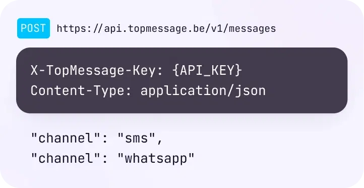 Requête à l’API Messages pour SMS et WhatsApp
