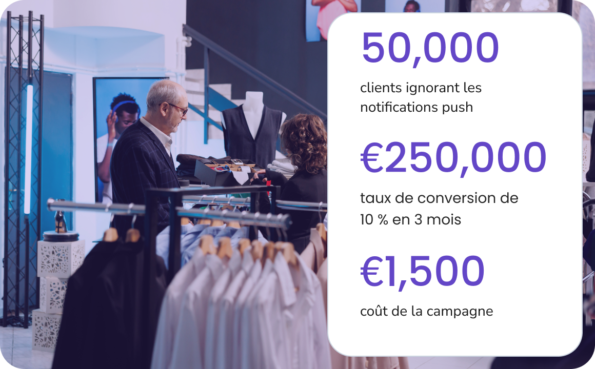 Dans une boutique de mode, un homme choisit une ceinture tandis que le magasin utilise TopMessage pour envoyer ses messages SMS professionnels.